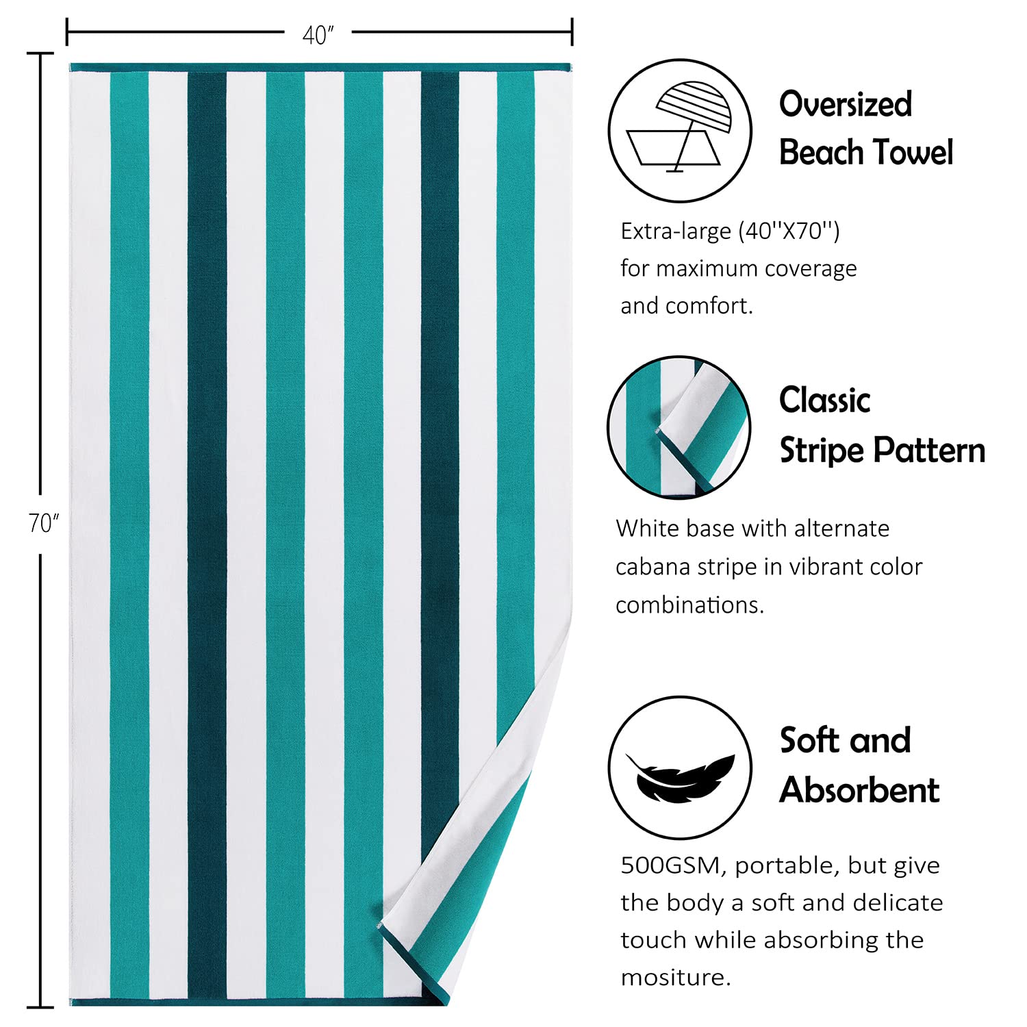 Bornbay towel draped over pool lounger showing comfort and style benefit