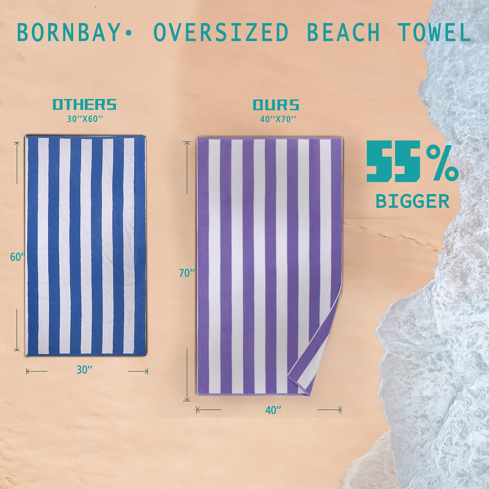 Bornbay towel in use on beach lounge demonstrating roomy comfort and sand protection