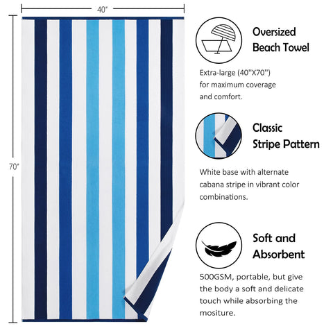 Bornbay towel draped on pool lounger showing quick-dry function