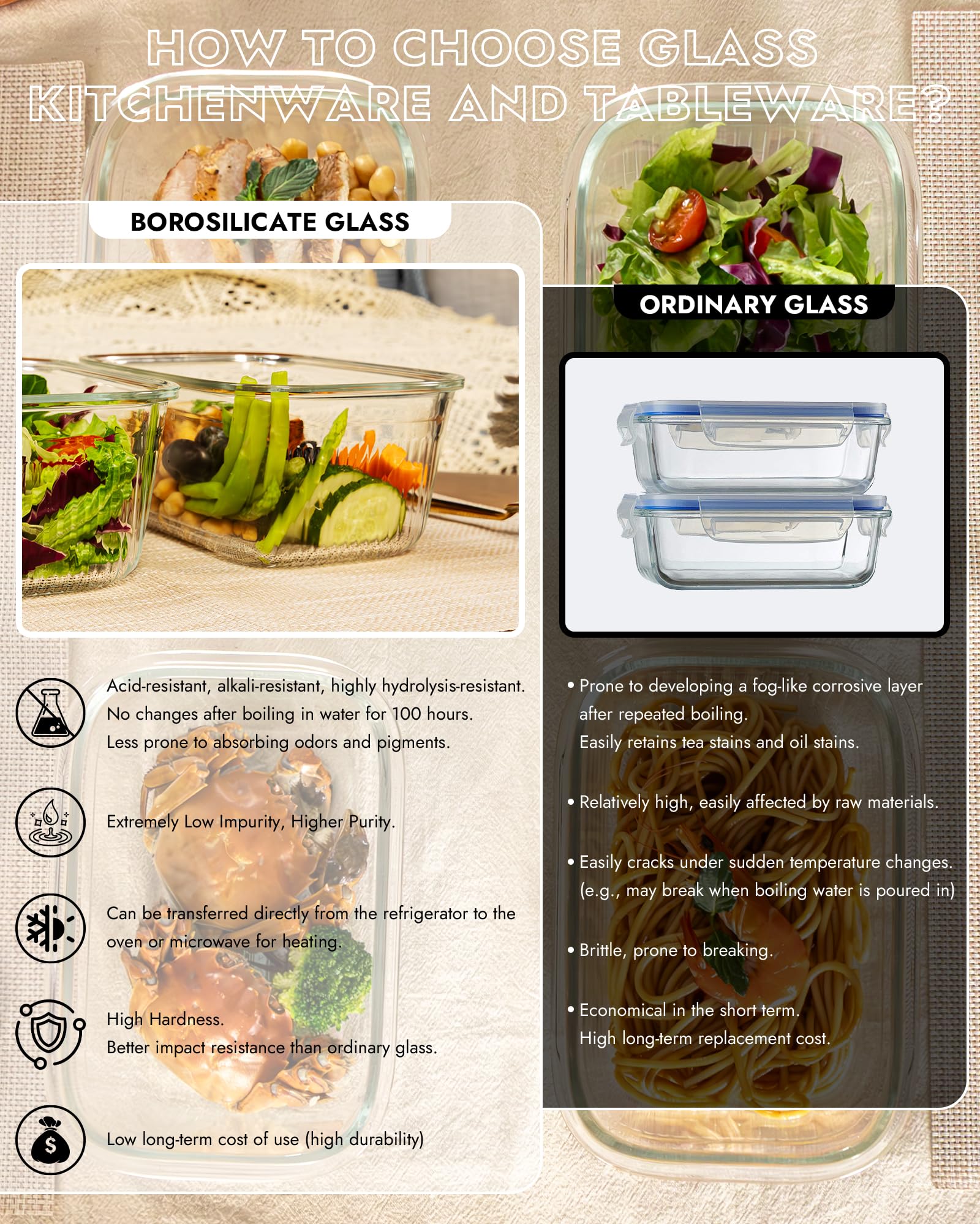 BOROHOUSE container next to fork showing 74oz size and portion clarity