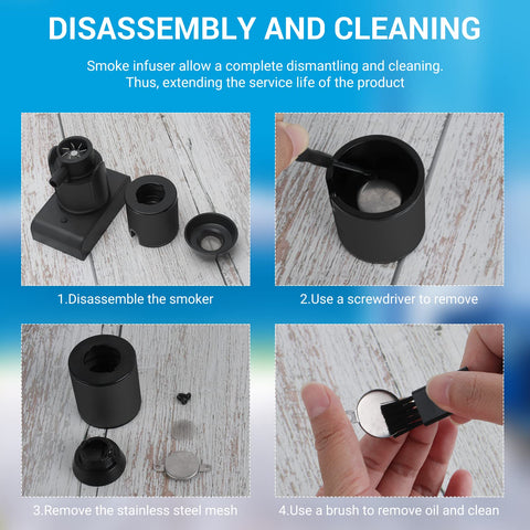 BORUIT kit accessories laid flat for quick start and convenient storage