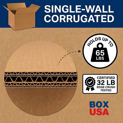 BOX USA hand-holes detail aiding easy carrying and repositioning benefit