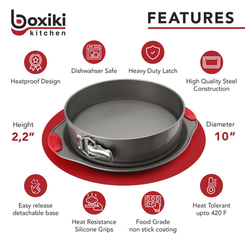 Boxiki Kitchen close-up of removable bottom showing secure fit for easy cake release