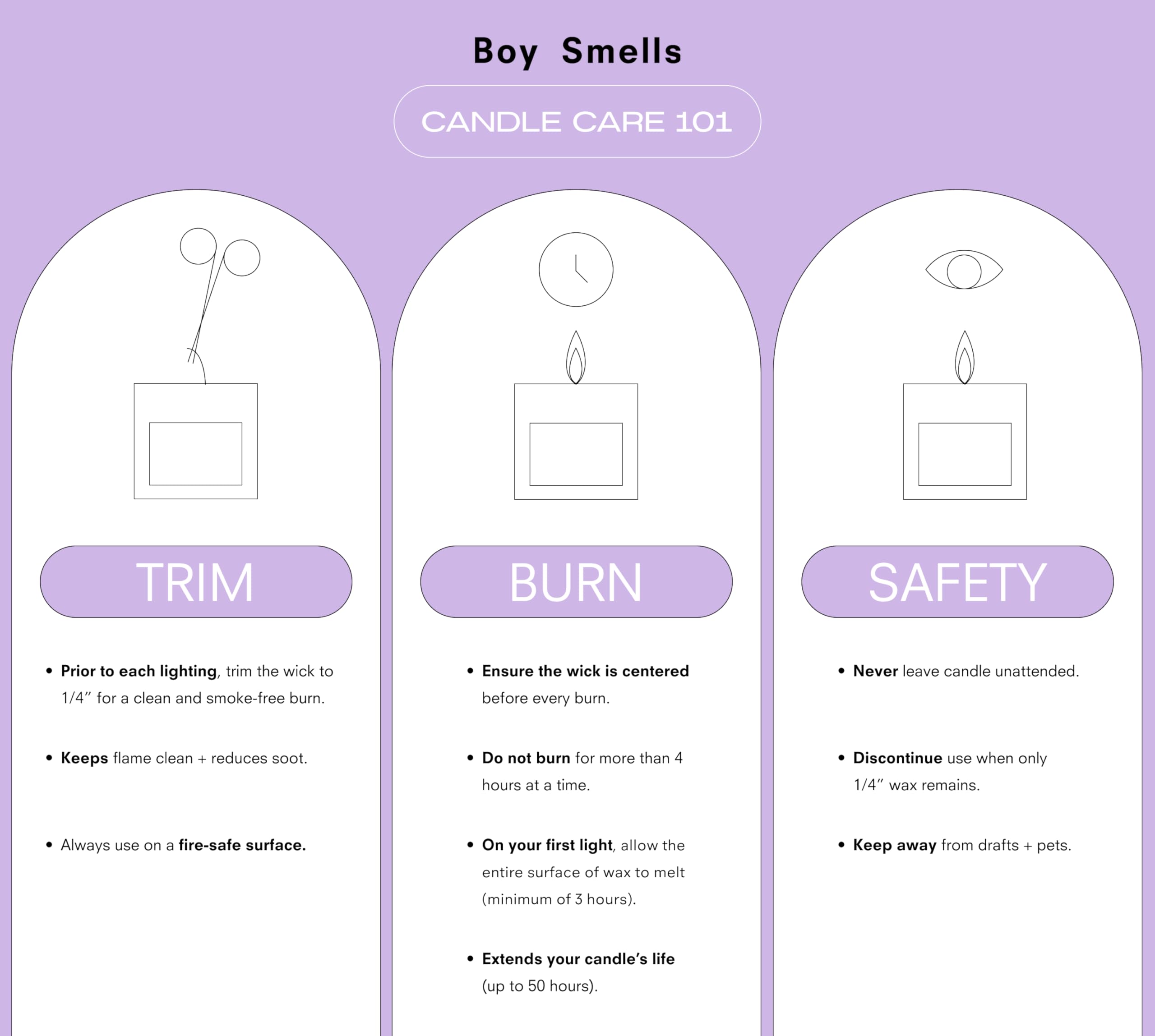 Boy Smells Citrush melted wax pool close-up, shows even burn and steady fragrance release