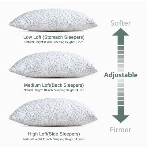BPC shredded memory foam close-up showing adjustable support