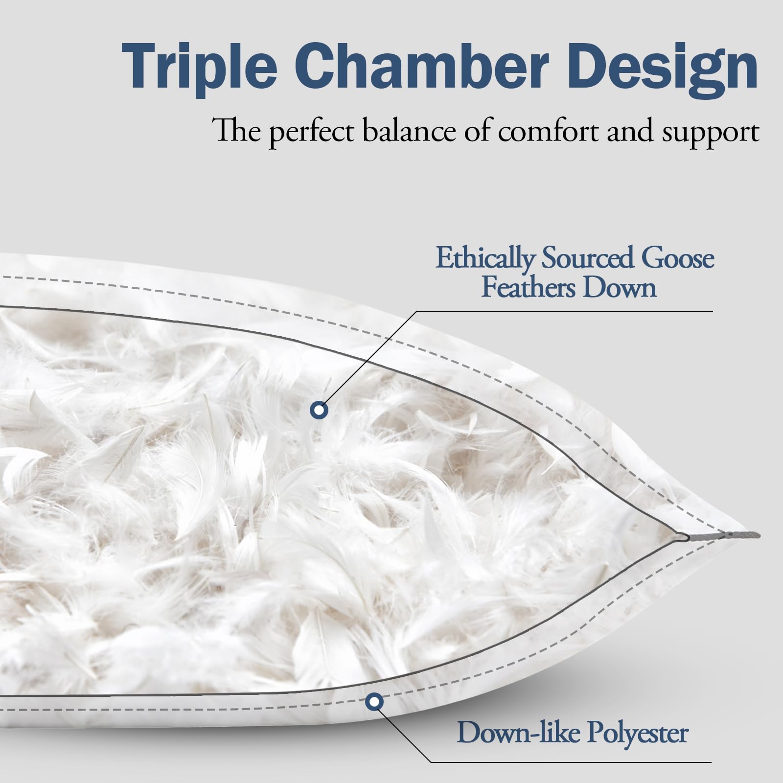 BPC pillow close-up of reinforced stitching demonstrating durability and edge support