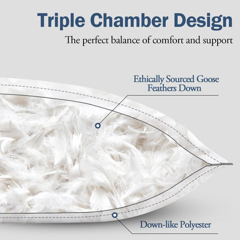 BPC pillow close-up of reinforced stitching demonstrating durability and edge support