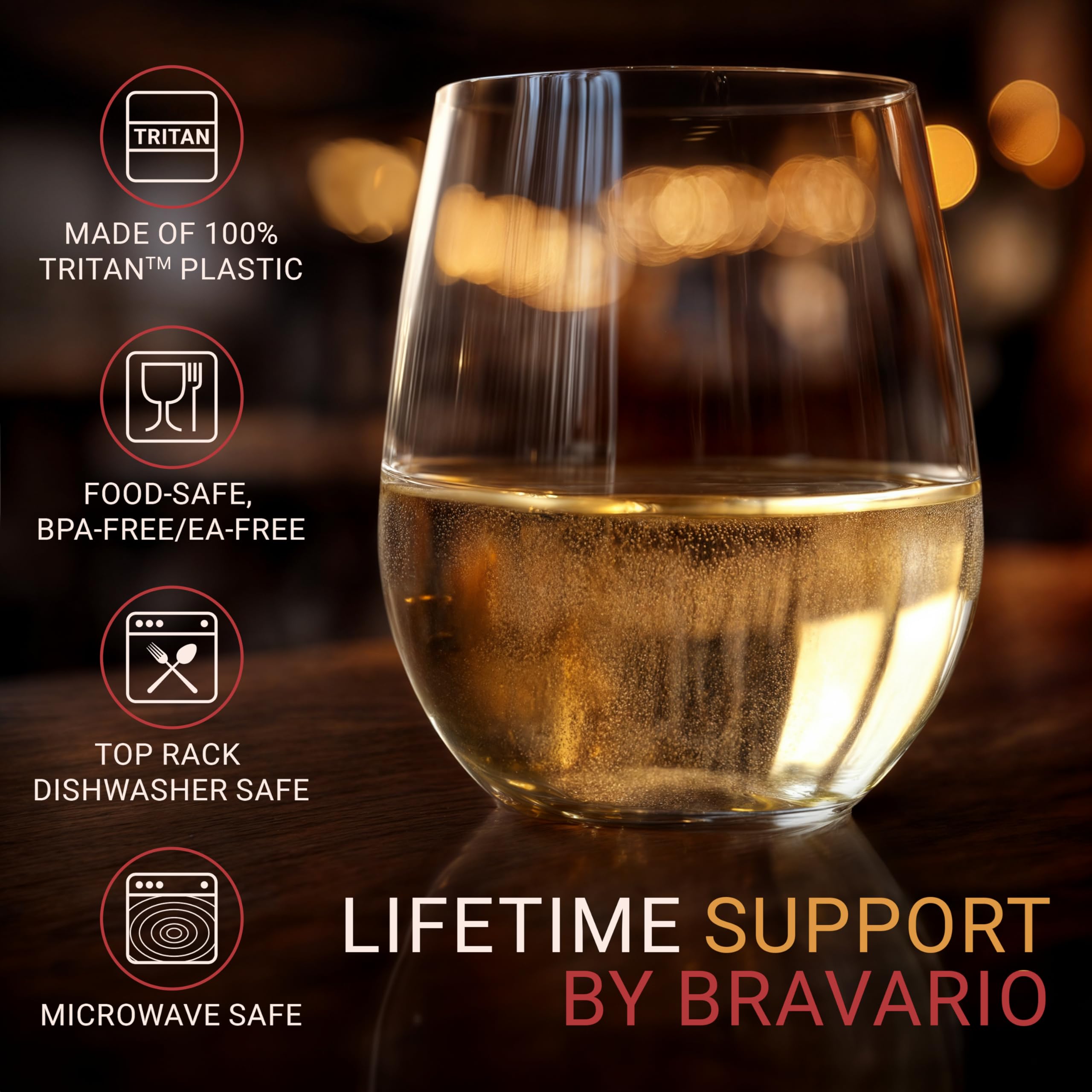 bravario tritan weight detail displaying thick durable material and shatterproof strength benefit