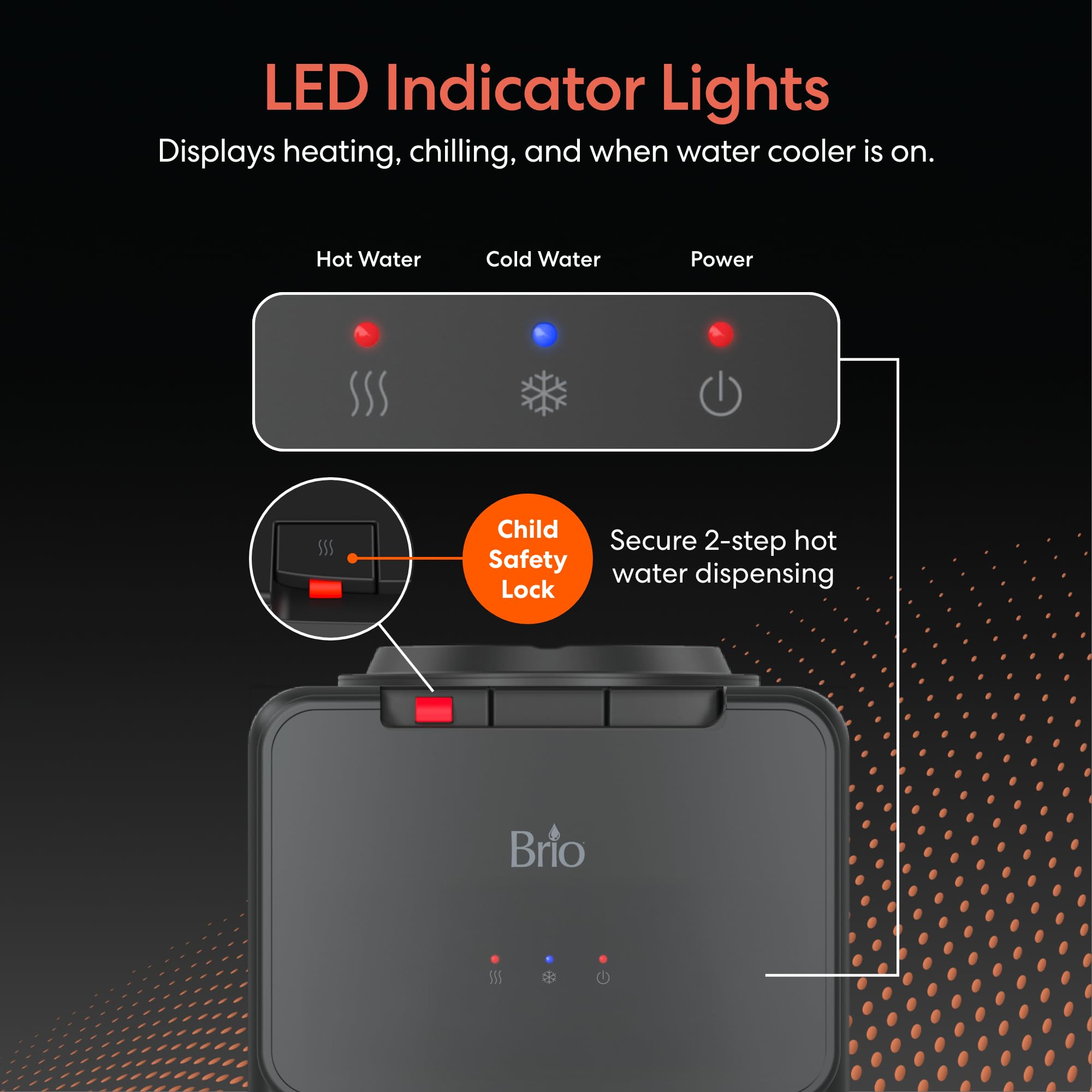 Brio LED control panel showing readiness indicators and convenience benefit