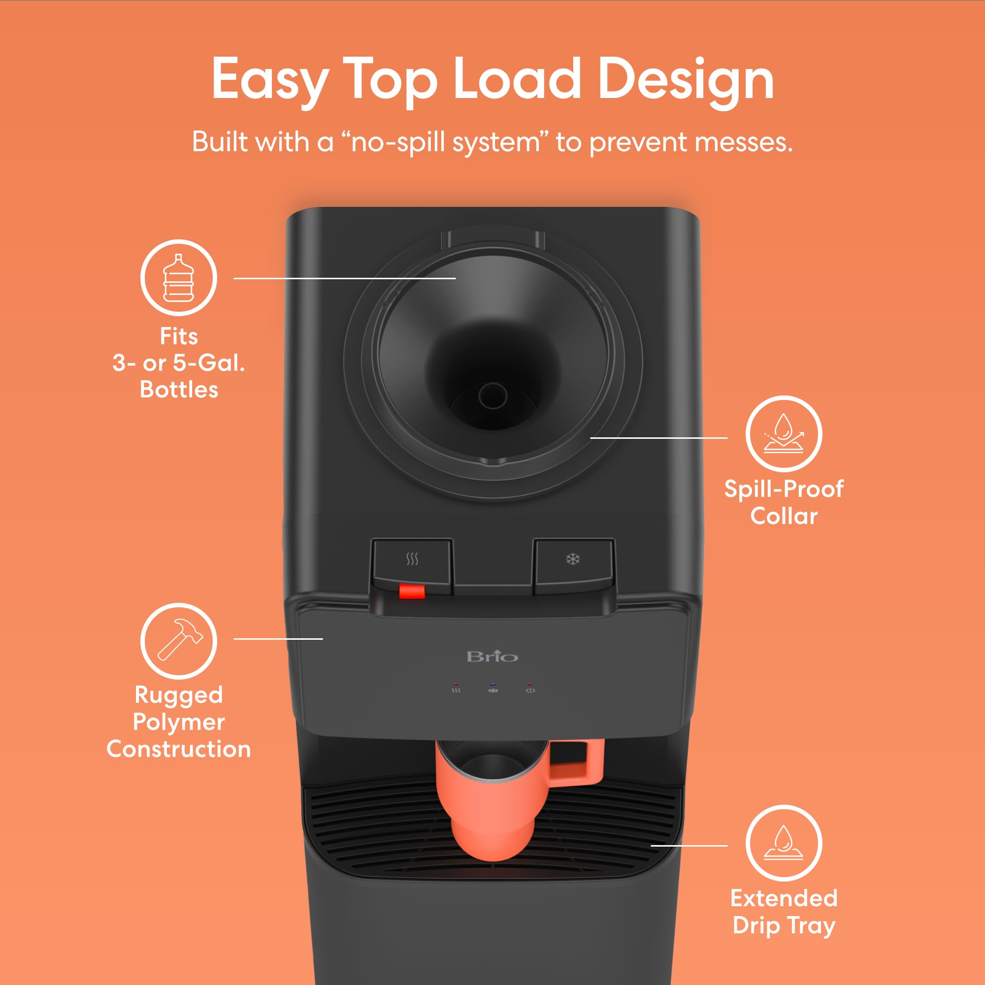 Brio spouts close-up highlighting durable taps and fast flow benefit