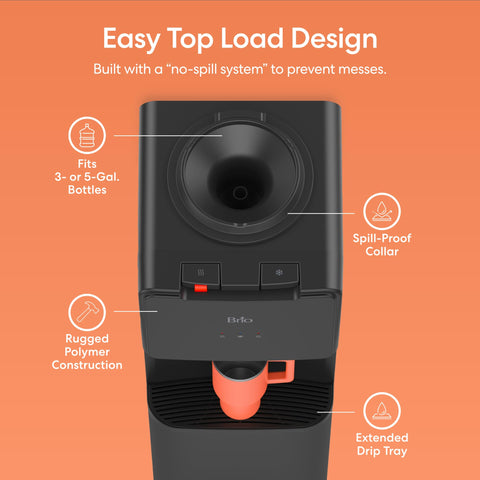 Brio spouts close-up highlighting durable taps and fast flow benefit
