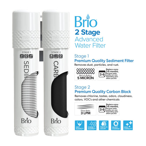 Brio 520 in a modern kitchen lifestyle scene offering convenient on-demand filtered water