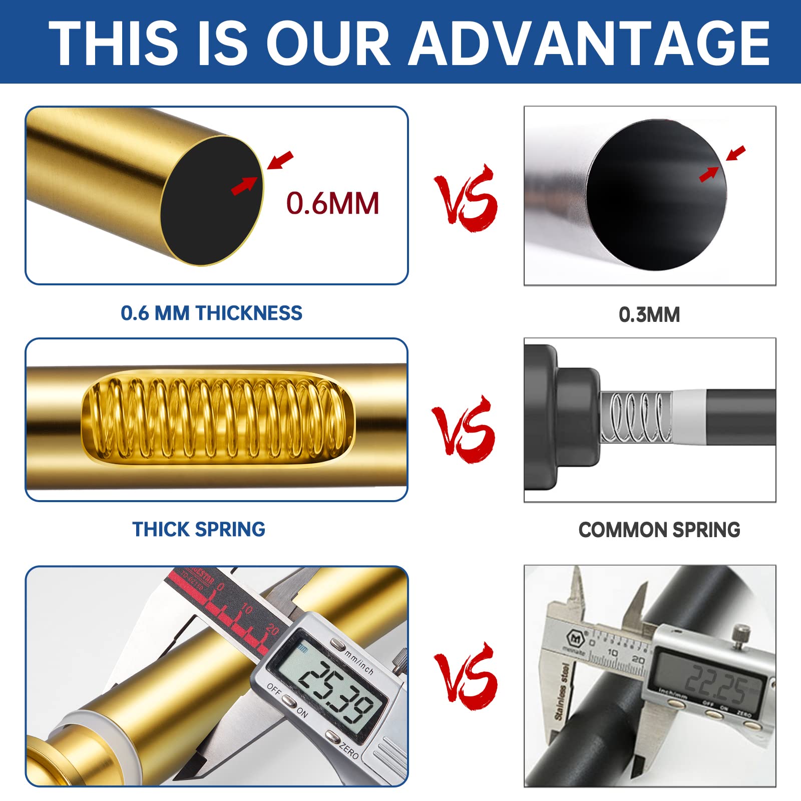 BRIOFOX included screw mount hardware showing secure permanent installation option