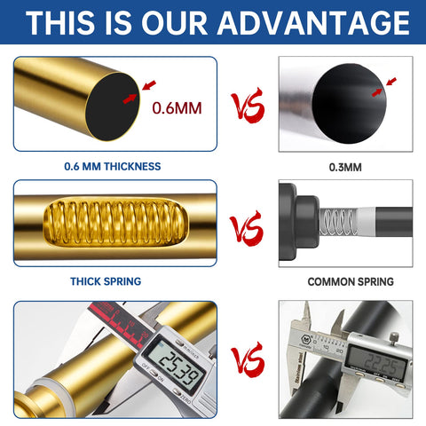 BRIOFOX included screw mount hardware showing secure permanent installation option
