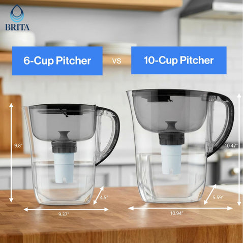 Brita BPA-free marking on pitcher emphasizing safe materials and daily use confidence
