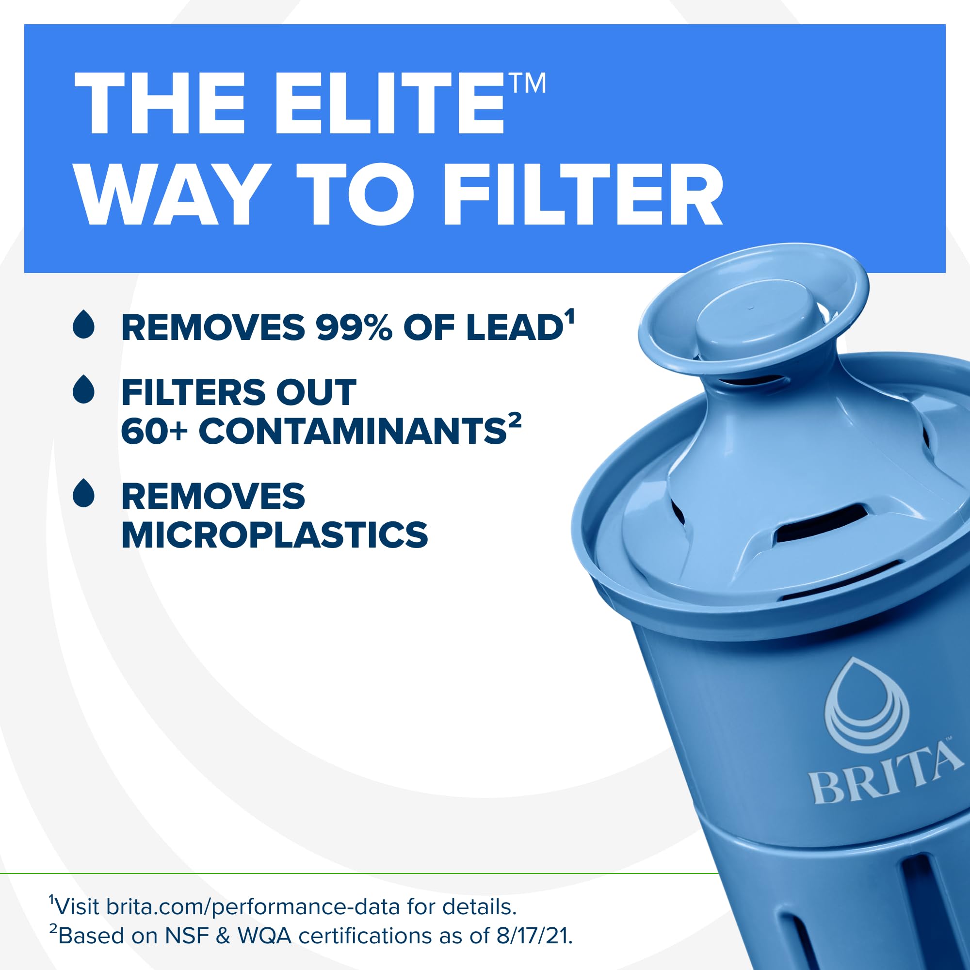 BRITA elite filter close-up highlighting carbon core for improved contaminant reduction