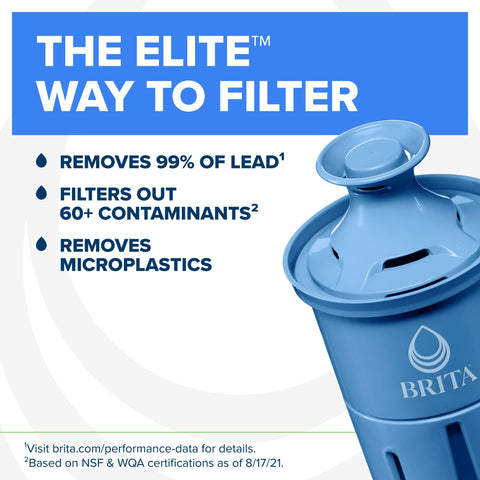 BRITA elite filter close-up highlighting carbon core for improved contaminant reduction