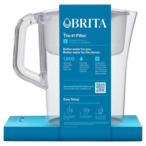 Brita Standard filter close-up showing cartridge texture and secure fit for reliable reduction