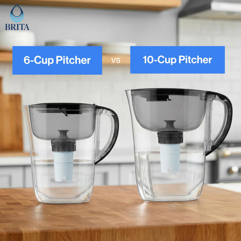 BRITA Metro interior capacity markings visible showing measurement accuracy and portion control benefit