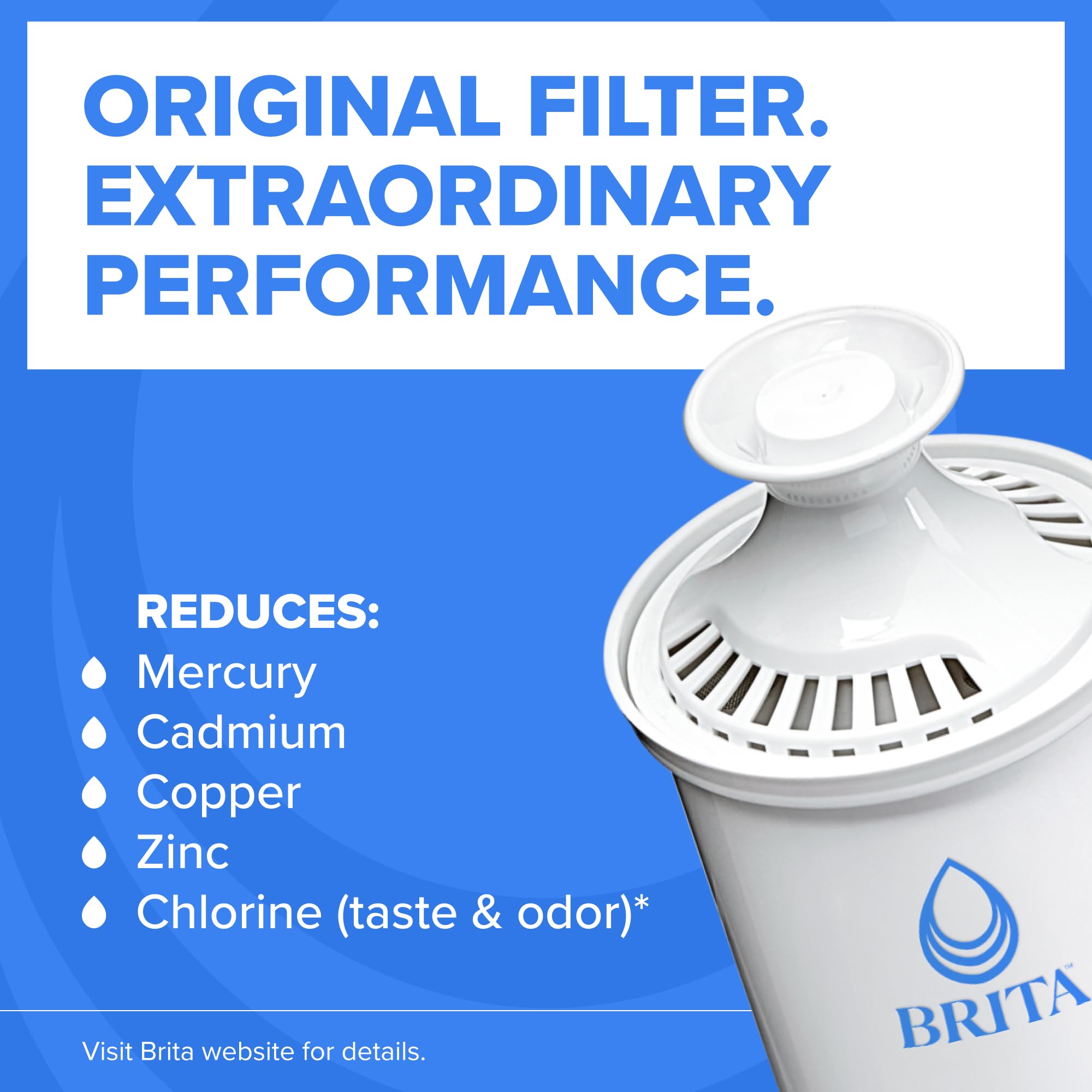 BRITA Metro SmartLight indicator close-up showing Brita filter life precision and replacement reminder