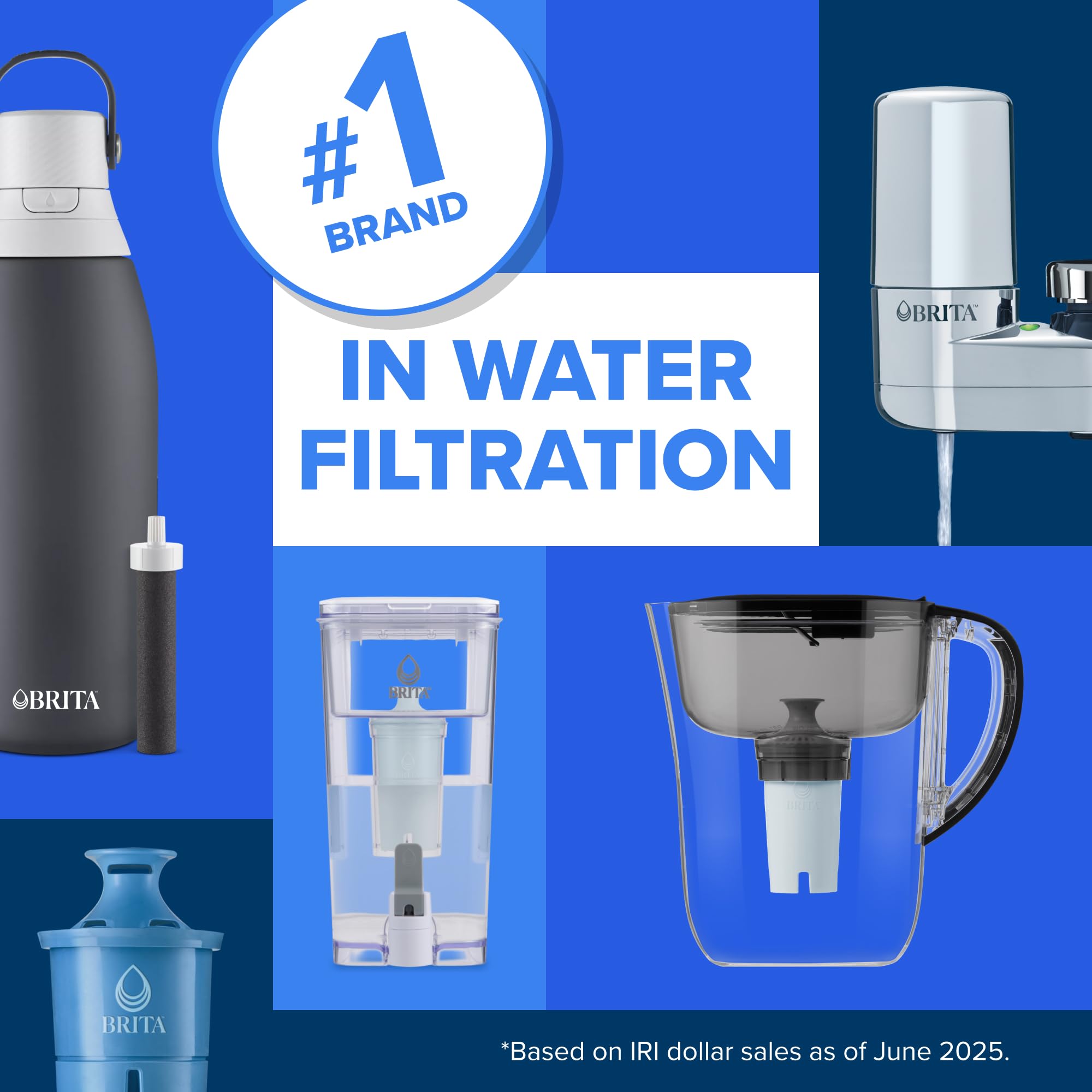 Box and contents with BRITA pitcher and included Elite filter for starter set clarity