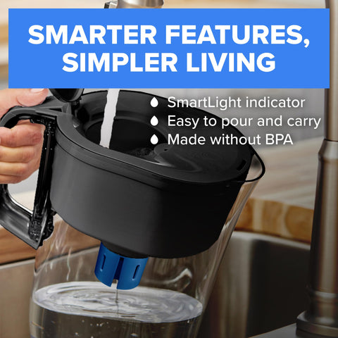 Brita SmartLight indicator illuminated on pitcher showing precise filter change reminder