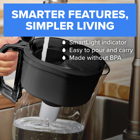 BRITA close-up of Standard filter showing cartridge detail and filtration benefit
