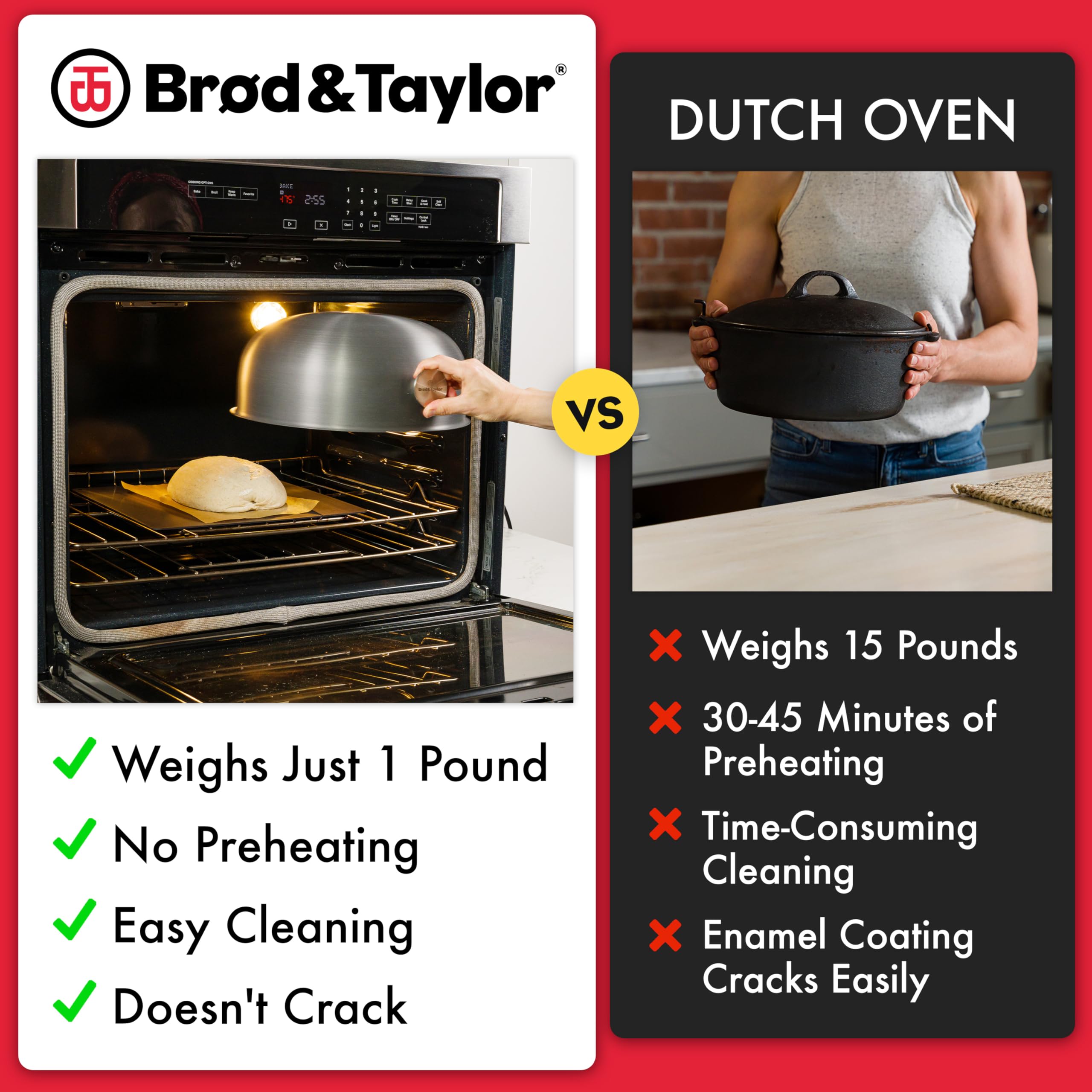 Brod & Taylor shell next to ruler showing compact dimensions and easy storage benefit