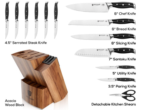 BRODARK blade close-up showing 15° edge for thin precise slicing