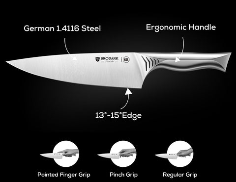 BRODARK shark-inspired handle detail showing ergonomic grip for reduced hand fatigue