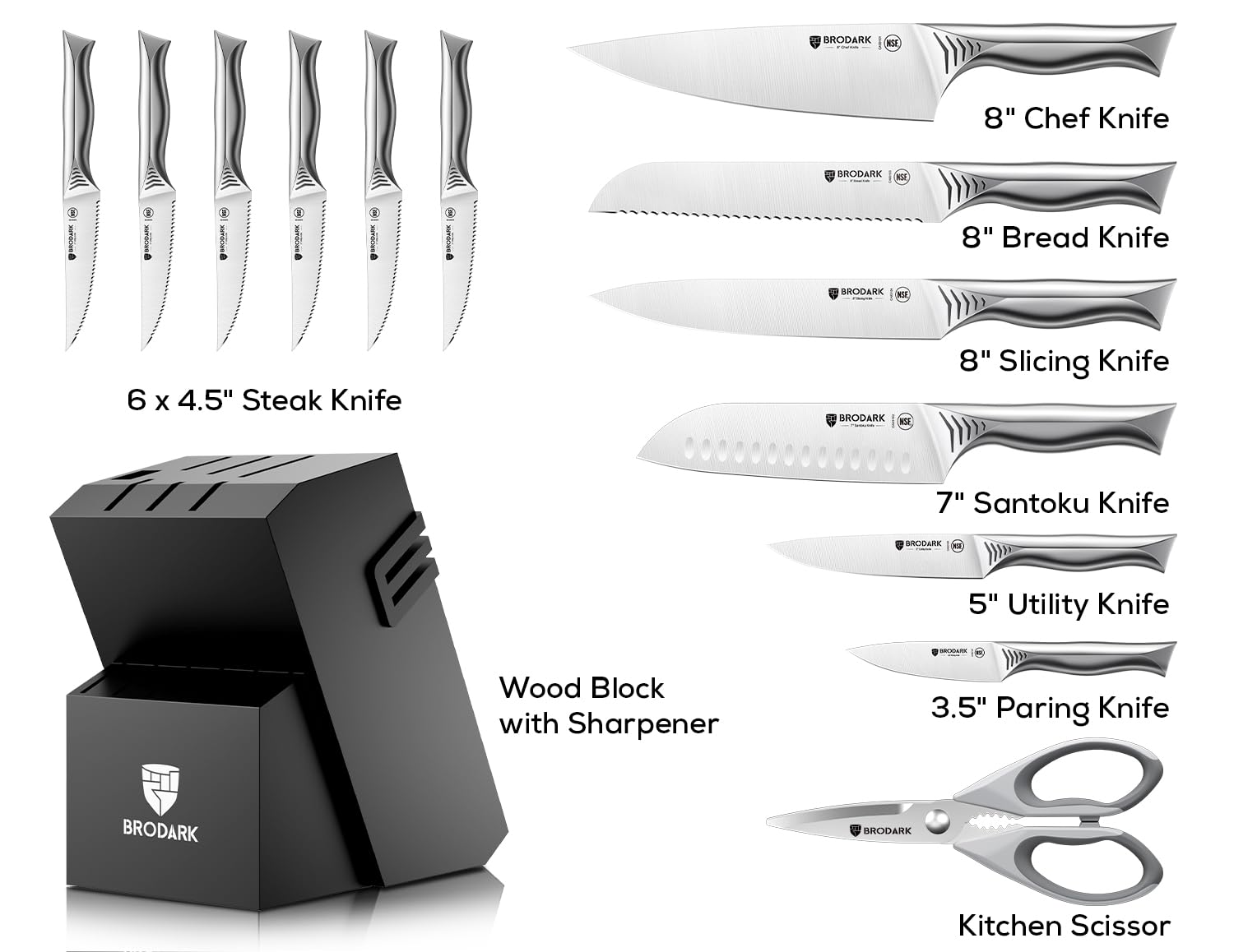 BRODARK serrated steak knife detail showing fine teeth for clean cuts at the table