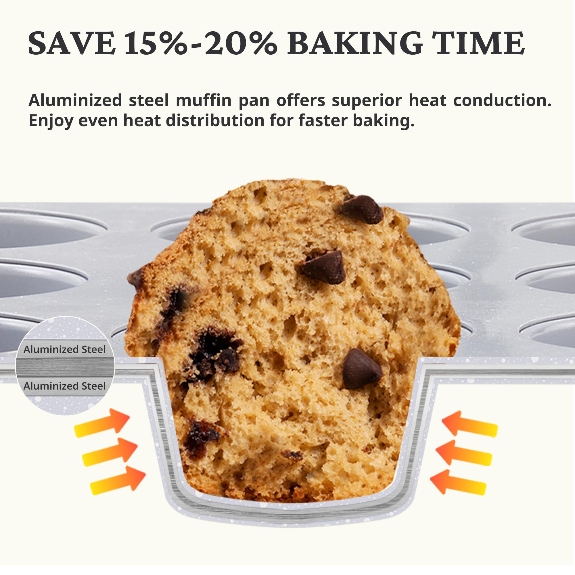 BRONYPRO baked muffins in pans showing easy release and golden tops