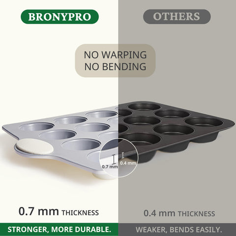 BRONYPRO side profile showing cup depth and sturdy aluminized steel
