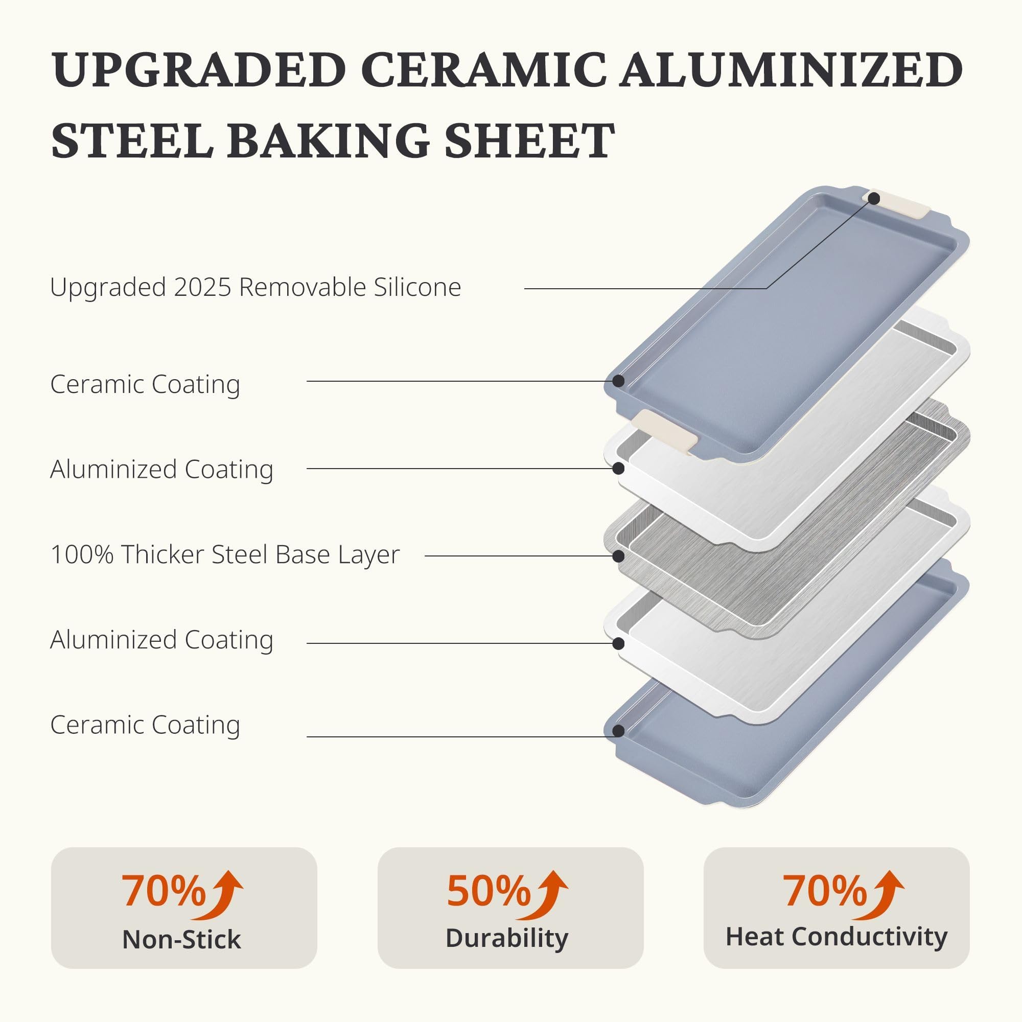BRONYPRO stacked pans in cabinet showing space-saving storage and scratch protection