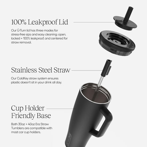 BrüMate era handle and lid detail demonstrating secure grip and leak protection
