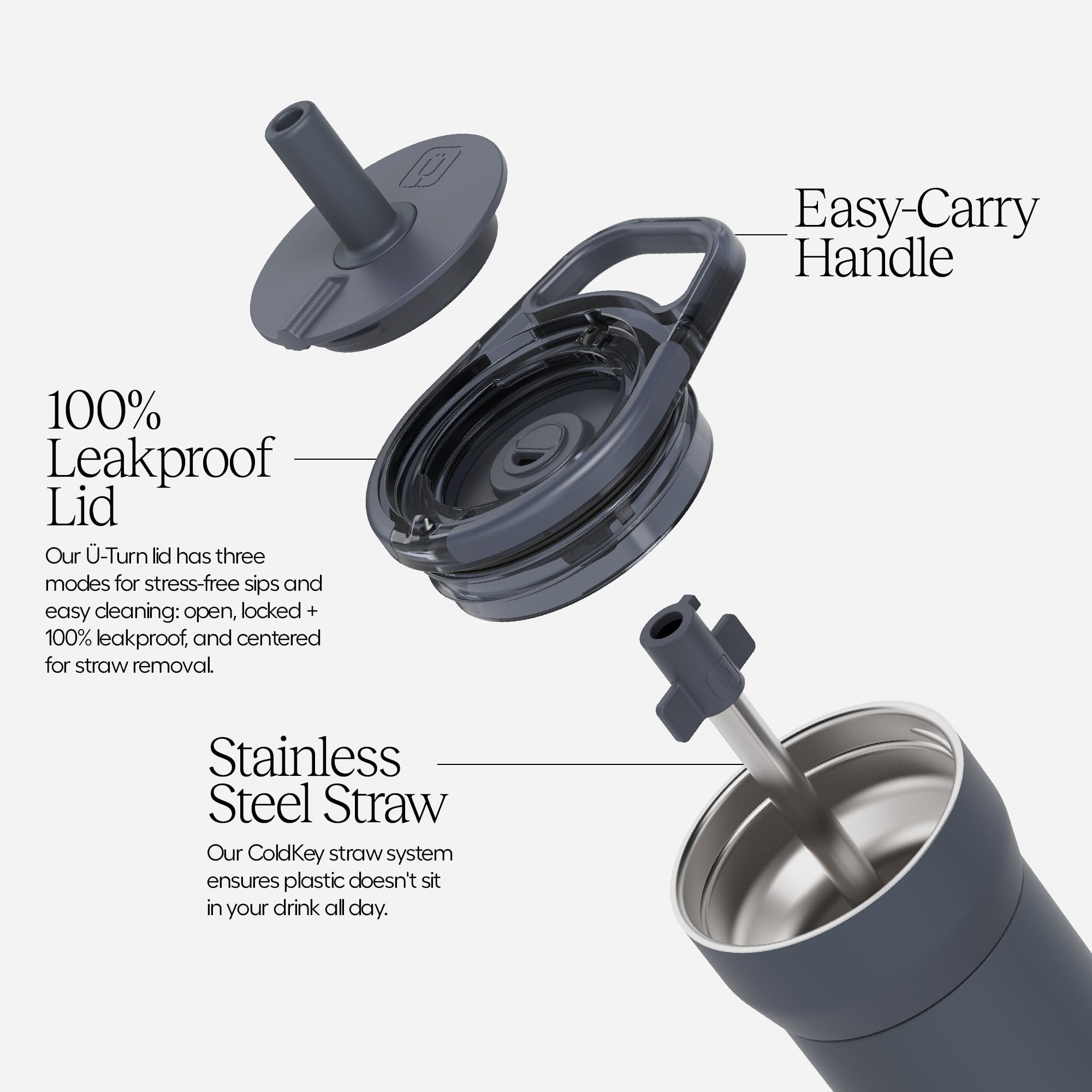 BrüMate Leap handle and lid closeup highlighting ergonomic grip and secure handling benefit