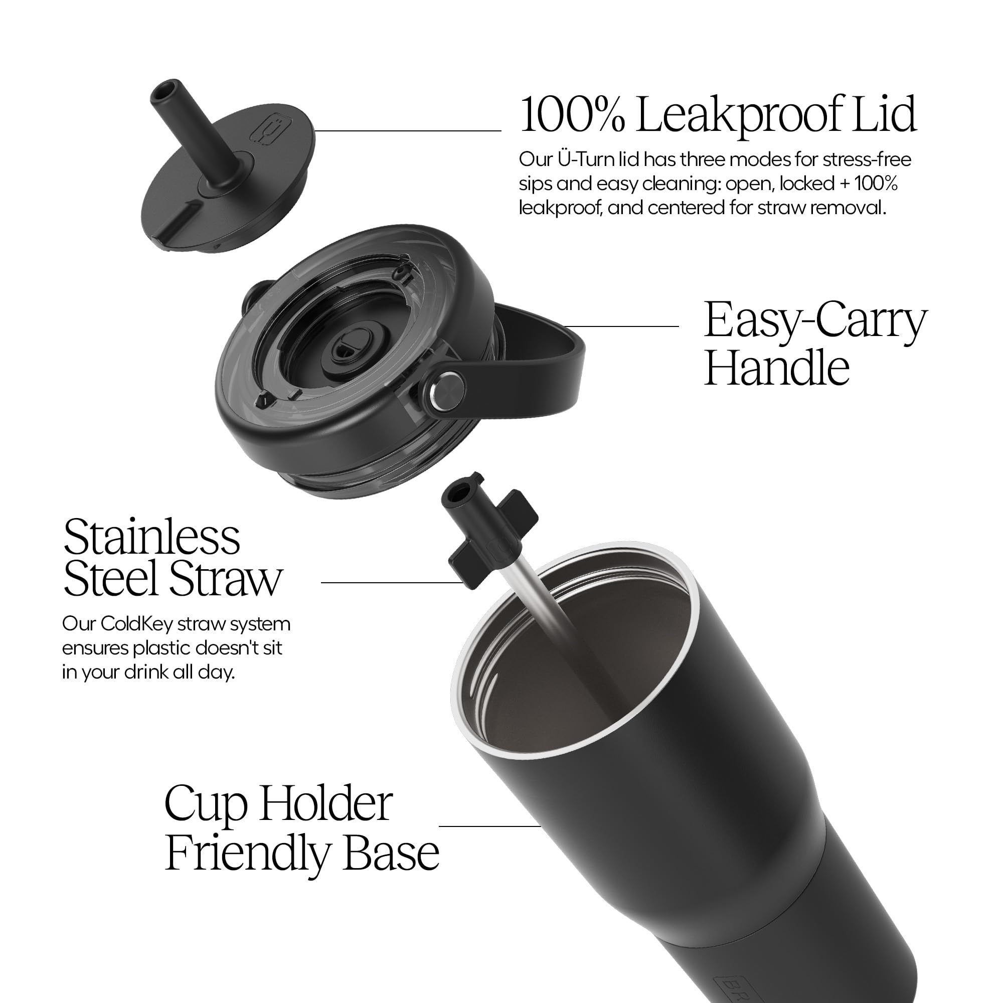 BrüMate Resa handle and lid close-up for comfortable carrying