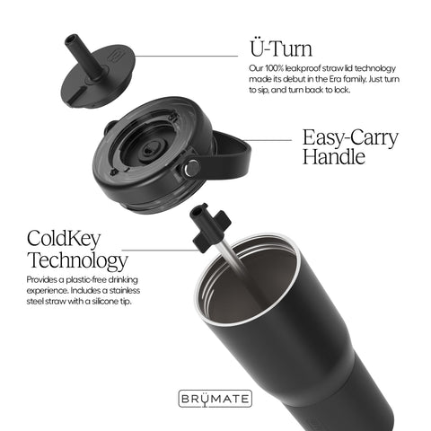 BrüMate close-up of Ü-Turn lid showing leakproof mechanism for peace of mind