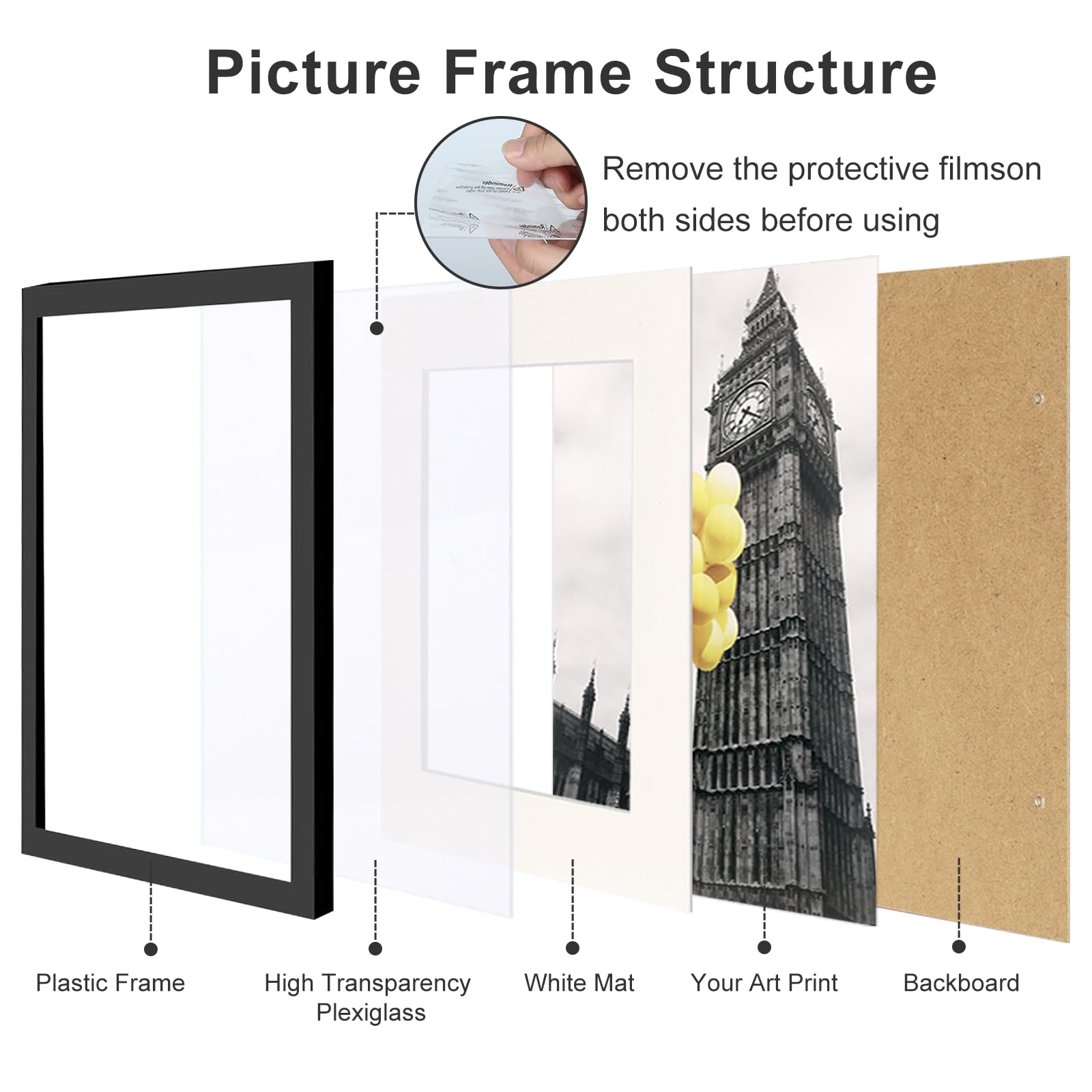 BSRHOME frame back showing mounting brackets and easy-install benefit