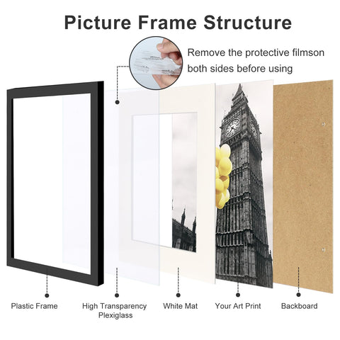 BSRHOME frame back showing mounting brackets and easy-install benefit