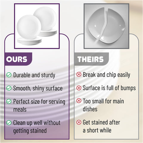 Brew To A Tea next to 10.5-inch ruler showing true size for portion planning benefit