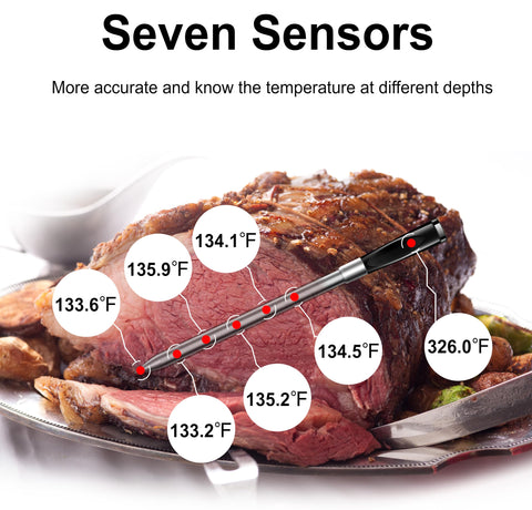 BtcLink probe inserted in steak demonstrating accurate internal temperature measurement benefit