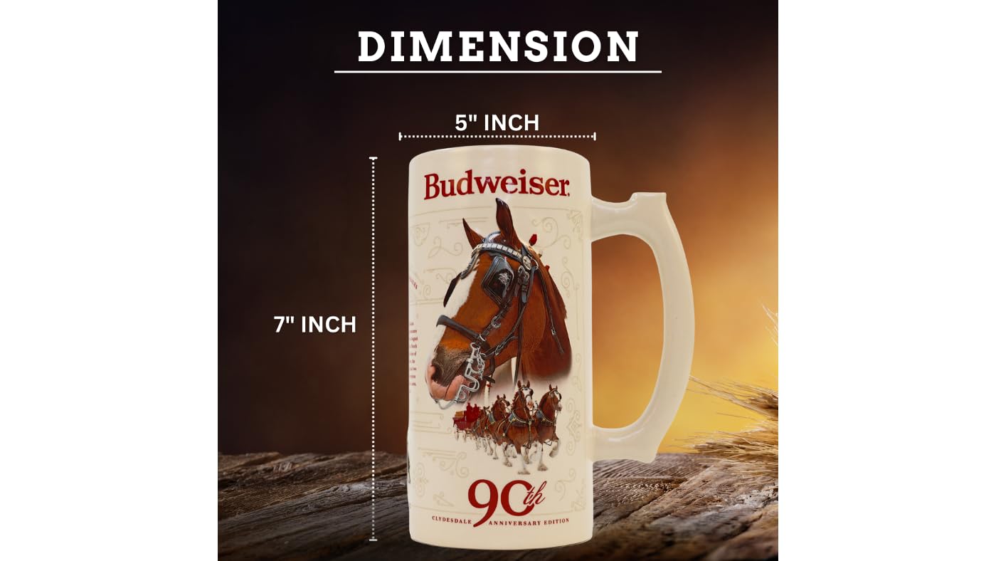 Budweiser back imagery of original Clydesdales portraying historic artwork and heritage benefit