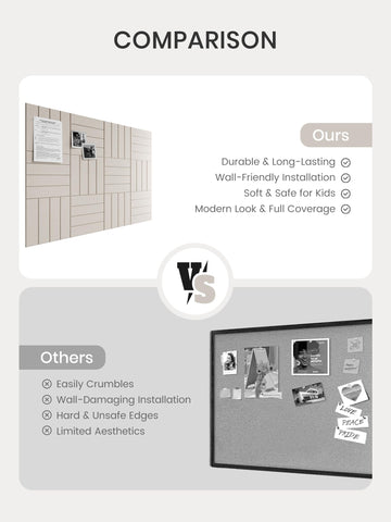 Bumusty tiles in a classroom reducing echo and aiding clearer speech
