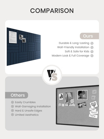 Bumusty classroom wall organization showing versatile display and sound reduction