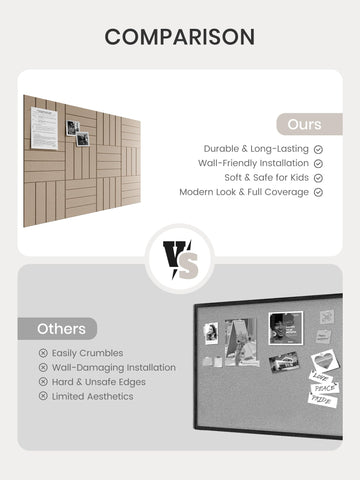 Bumusty lifestyle classroom display showing acoustic and visual benefits