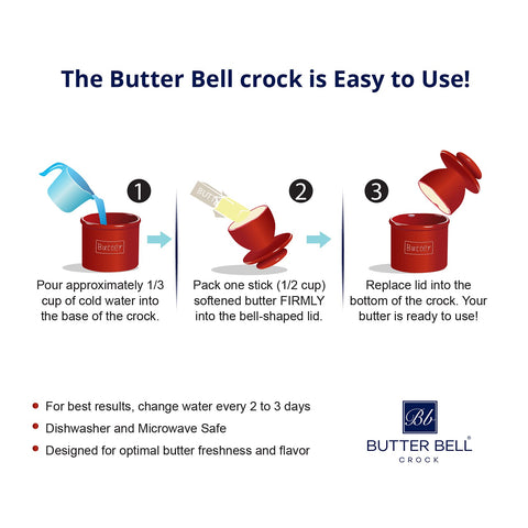 Butter Bell top view with base water showing the airtight seal that preserves butter