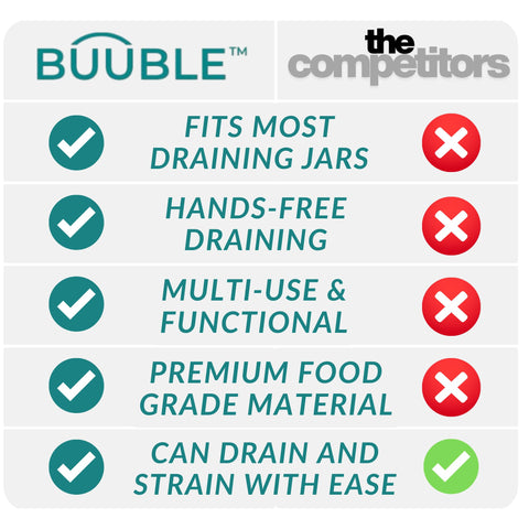 BUUBLE rinsing berries to demonstrate gentle washing and multi-use versatility