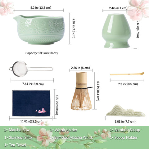 Buucup stainless-steel sifter mesh detail, removes clumps for smooth matcha