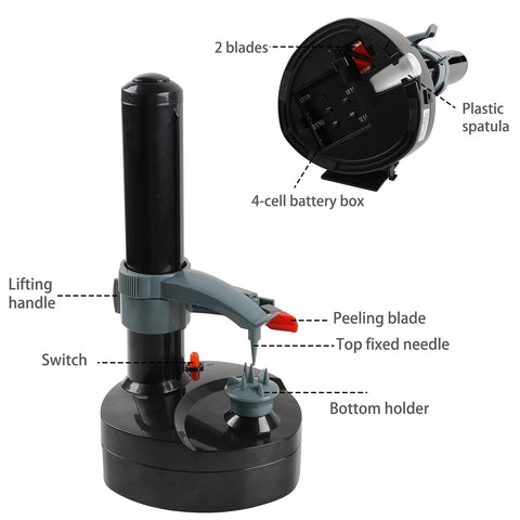 BXXLOOKG peeler in use removing potato skin fast and hands-free